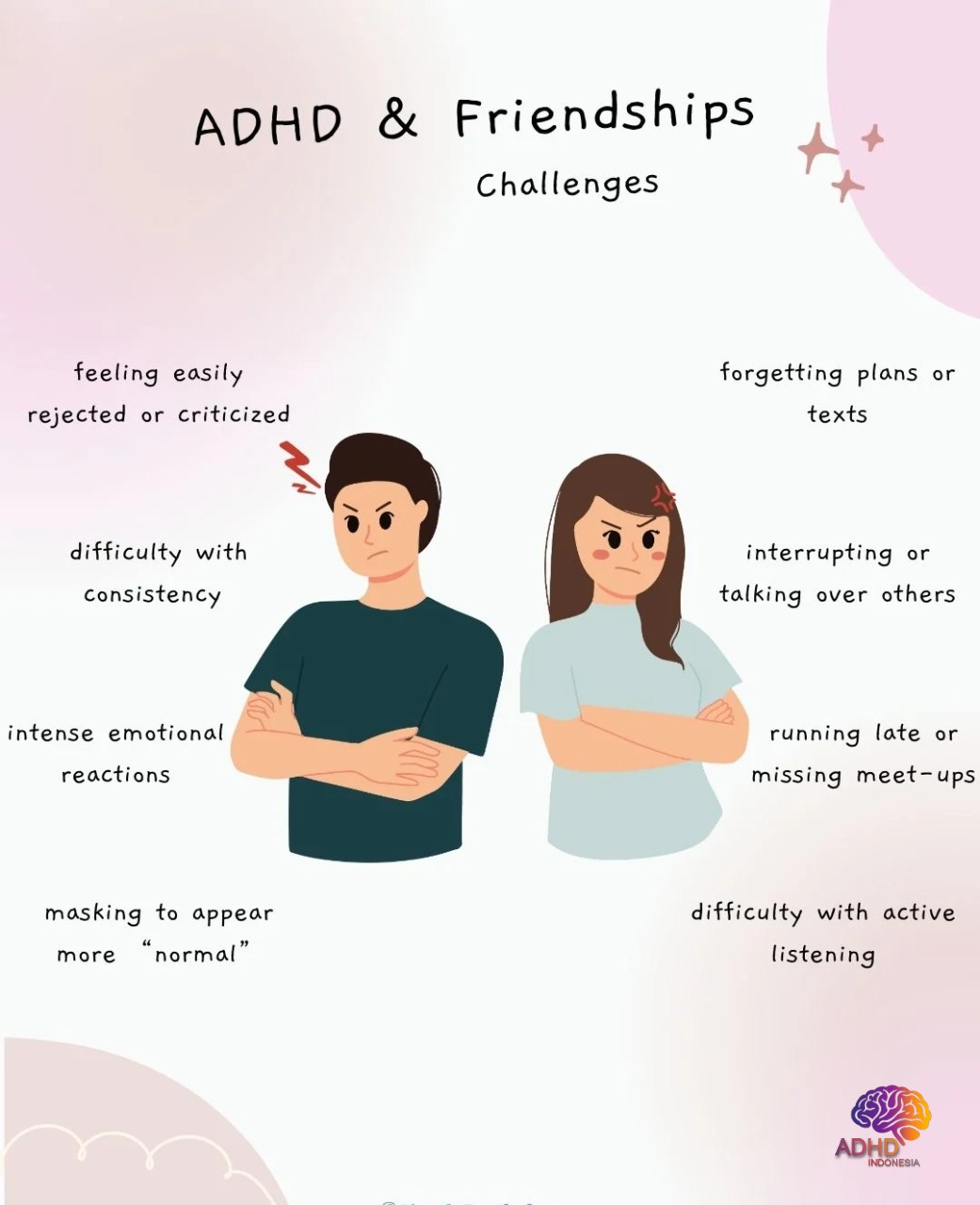 ADHD pada Anak Sekolah: Tantangan dan Pendampingan di Kota Bogor