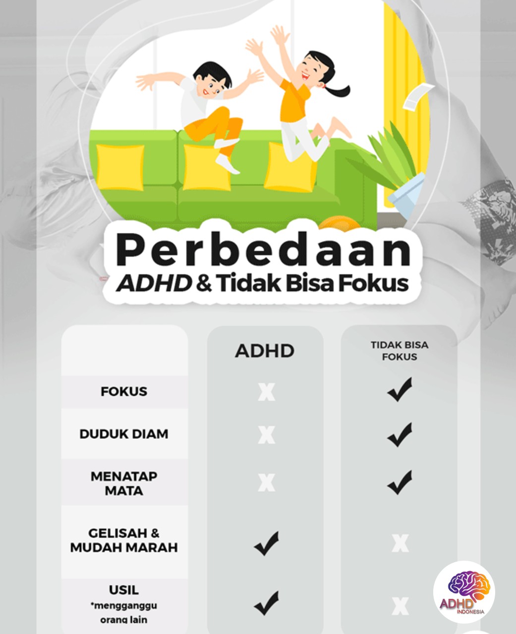 Apa Itu ADHD? Panduan Edukasi untuk Orang Tua di Kota Bogor