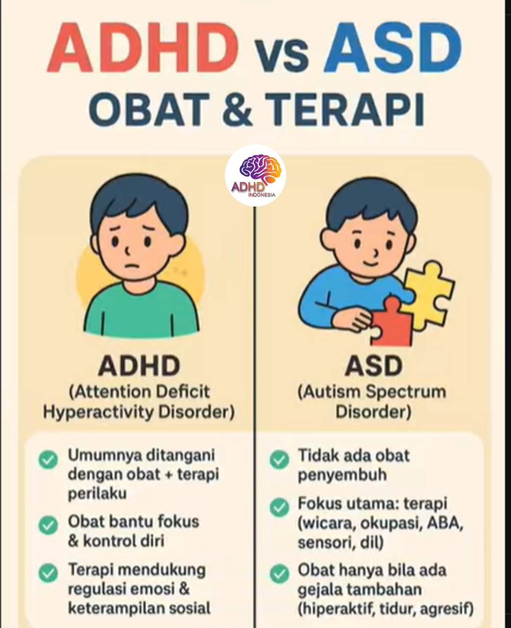 Terapi ADHD: Informasi Awal yang Perlu Diketahui Orang Tua di Kota Bogor